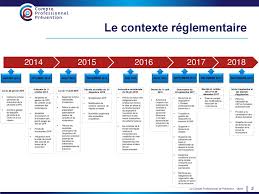 La pr¶vention des risques, qu'ils soient de sant¶ publique ou environnementaux e e par exemple est souvent consid¶r¶e comme un bien public. Le Compte Professionnel De Prevention C2p Ppt Telecharger