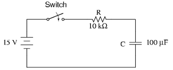 All you must know to solve for the voltage across a capacitor is c, the capacitance of the capacitor which is expressed in units, farads, and the integral of the current going through the capacitor.if there is an initial voltage across the capacitor, then this would be added to the resultant value obtained after the integral operation. Lessons In Electric Circuits Volume I Dc Chapter 16