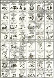 Pada buku mimpi 4d bergambar terlihat sangat jelas terdapat angka atau kode alam yang bisa anda tafsir menjadi beberapa angka togel. Tafsir Mimpi 4d Bergambar Togel