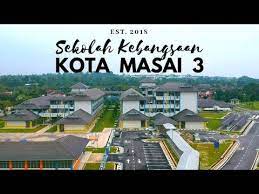 Hôtels de charme, design, luxe, de 1 à 5 étoiles. Video Korporat Sk Kota Masai 3 2018 Pasir Gudang Youtube
