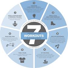 at home workouts indoor workouts you