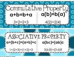 free math properties of equality and real numbers posters