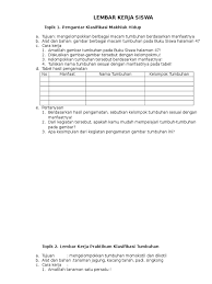 Rpp kurikulum 2013 kelas vii smp objek ipa dan pengamatannya; Kesimpulan Klasifikasi Makhluk Hidup Asia