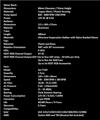 Best coffee capsule machine nzxt kraken x53 review. Nzxt Kraken X73 360mm Liquid Cooler With Rgb Cpu Cooler Review Tweaktown