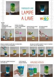 Faites chauffer 5 verres d'eau jusqu'à frémissement et ajouter le précédant mélange. Lampe A Lave Fabriquez Une Lampe Diy Avec Les Enfants
