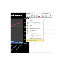 How To Make A Pareto Chart In Excel 2007 2010 With