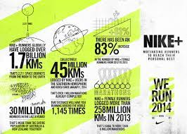 We spoke to four nike running team leaders about urban running in paris and how to get started running if you don't already. Nike We Run Kl 21k 2015 It S Happening Hype Malaysia