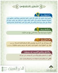 حكم التطير التشاؤم Islamic Quotes Book Art Alai