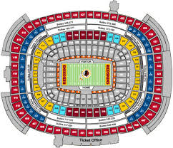 Nfl Football Stadiums Washington Redskins Stadium Fedexfield