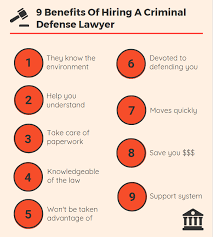 Use findlaw to identify an experienced houston criminal defense lawyer with expertise in understanding your criminal charge as well as texas's criminal laws. What Is The Meaning Of Defence Lawyer