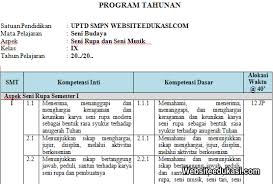 About soal seni budaya kelas 8 semester 1 kurikulum. Prota Seni Budaya Kelas 9 Smp Mts K13 Revisi 2019 Websiteedukasi Com