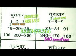 Videos Matching Kalyan Special April Vip Special Chart