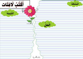 مشروع كتابة لافتات لحماية البيئة للسنة الثالثة ابتدائي