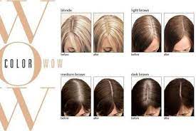 Pin On Looks