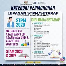 (calon lepasan stpm, matrikulasi, 10. Cikgu Wafi Education Manager Pembimbing Halatuju Pendidikan Selepas Spm Posts Facebook