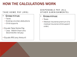 Payroll Law Presented By Pamela Shull If You Would Like