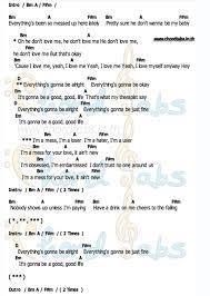 Pin On Guitar Chords