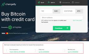 How to buy stocks best online stock brokers insurance auto. Where To Trade Bitcoin Stocks How To Track Changelly Transaction