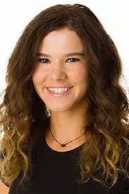 2019-20 #6 Women's Golf Roster