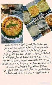 Pin On Recettes