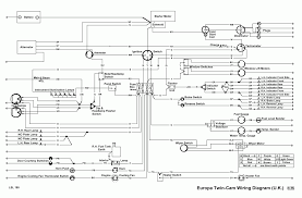 Data sheets and catalogues 8.06 mb: Lotus Car Pdf Manual Wiring Diagram Fault Codes Dtc