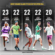 Sportskeeda Tennis - Novak Djokovic is only one Grand Slam behind his  friend Serena Williams now 🔥 | Facebook