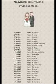 Vi auguro tanti auguri per i vostri primi 60 anni di matrimonio. Destul De Dragut Cel Mai Bun Online Magazin De Desfacere 60 Anni Di Matrimonio Nozze Di Diamante Amazon Cityadvertising Ro