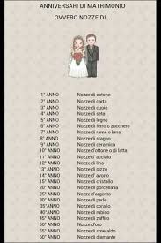 Ricapitoliamo qui anno per anno le nozze di una vita in due. Anniversario Auguri Di Buon Anniversario Di Matrimonio Immagini Di Anniversario Di Matrimonio Immagini Di Anniversario