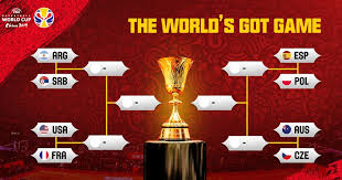 This wednesday, in the colombian morning, the qualifiers for the quarterfinals in men's football of the tokyo 2020 olympic games are defined. World Cup Day 10 Recap The Quarterfinals Are Set Eurohoops