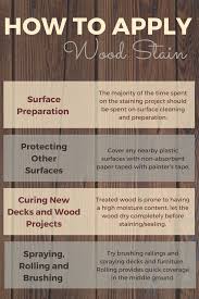 How To Apply Wood Stain Ready Seal Staining Wood Stain Projects How To Apply