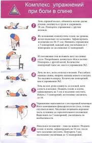 что делать при боли в спине в домашних условиях Chto Delat Esli Bolit Spina Uprazhneniya V Domashnih Usloviyah V 2020 G Uprazhneniya Zdorove Rastyazhki