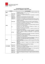 Maybe you would like to learn more about one of these? Admision Alumnos Curso 2021 22 Escuela De Arte La Palma
