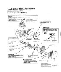 Auto choke replacement on briggs and stratton lawn mower engine. Manual For Honda 160cc Engine On Troy Bilt 11a542q711 Lawn Mower