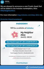 My Neighbor Alice Alice Indodax Listing