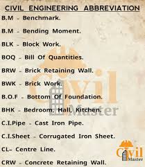 Shop for tv stands for bedroom online at target. Facebook