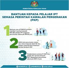 Untuk pelajar sd/mi/paket a diberikan bantuan tunai sebesar rp 450.000/tahun. Https Mohe Gov My Media Kpt Infografik 1335 Covid 19 Infografik Bantuan Kepada Pelajar Ipt Semasa Perintah Kawalan Pergerakan