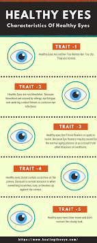 America S Best Eye Doctor Center For Healing The Eye Naturally Healthy Eyes Eye Care Health Spots In Eyes