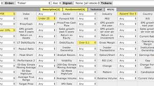 Try india's first equity fantasy game at stocktry. Getting Started With Stock Screeners