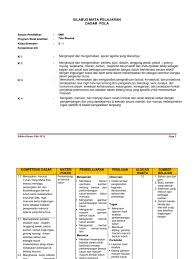 Check spelling or type a new query. C2 Silabus Dasar Pola Pdf