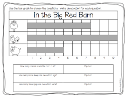 Worksheets are graphing and analyzing scientific data, ib chemistry i summer assignment graphing and analyzing, scientific. Collecting Graphing Data Math Worksheets Key Word Cards Graphing Vocabulary Picture Cards Word Cards