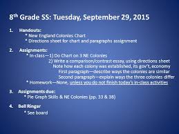 8 th grade ss tuesday september 29 handouts new