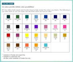 Where To Buy Rit Fabric Dye Colors Chart Rit Dye