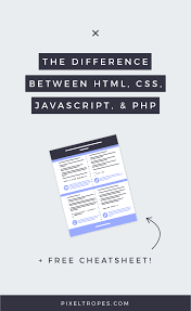 The Difference Between Html Css Javascript Php Javascript Css Web Design