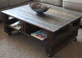 There are 2890 man coffee table for sale on etsy, and they cost $275.66 on average. Free Download Captivating Tables Wood Coffee With Really Coffee Tables Ideas For 850x600 For Your Desktop Mobile Tablet Explore 49 Ralph Lauren Wallpaper In Toronto Ralph Lauren Wallpaper In