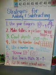 First Grade Rocks Common Core Addition Subtraction 1st