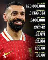 Mo Salah: “𝙏𝙤𝙥 𝙤𝙛 𝙩𝙝𝙚 𝙩𝙖𝙗𝙡𝙚 𝙞𝙨 𝙬𝙝𝙚𝙧𝙚 𝙩𝙝𝙞𝙨 𝙘𝙡𝙪𝙗  𝙗𝙚𝙡𝙤𝙣𝙜𝙨. 𝙉𝙤𝙩𝙝𝙞𝙣𝙜 𝙡𝙚𝙨𝙨." 😤 Liverpool are loving life  under Arne Slot! 🚀