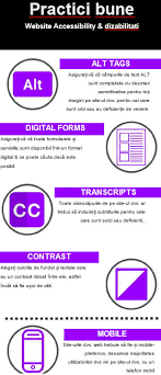 Check spelling or type a new query. Accesibilitate Web Pentru Dizabilitati