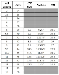 10 Studious Standard Foot Size Chart