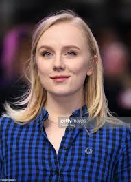 Birth date at least 1995-08-09, With Birth Date, Female (Sorted by Birth  date Ascending)