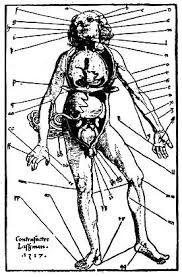 Bloodletting - wikidoc